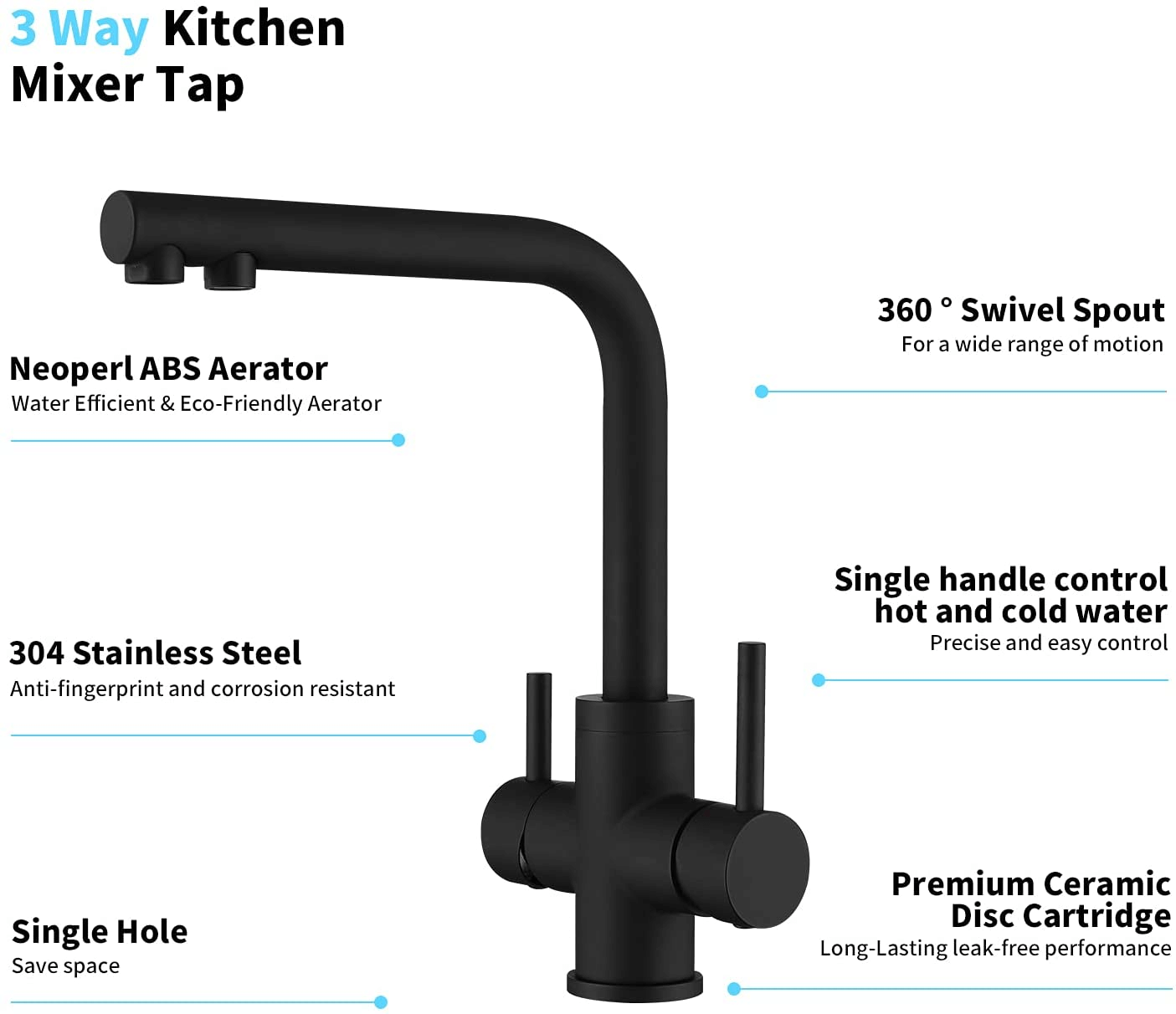 CREA 3 Way Kitchen Taps, 3 Way Kitchen Tap with Water Filter Way, 360° Swivel Triflow Kitchen Tap, 3 Way Tap with 2 Lever, Kitchen Sink Mixer Tap, Matte Black