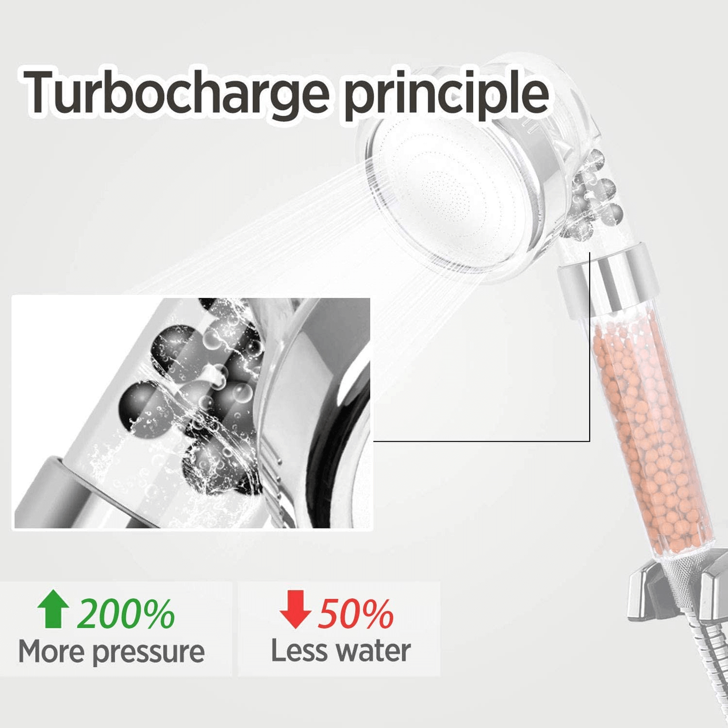 high pressure shower filtration system