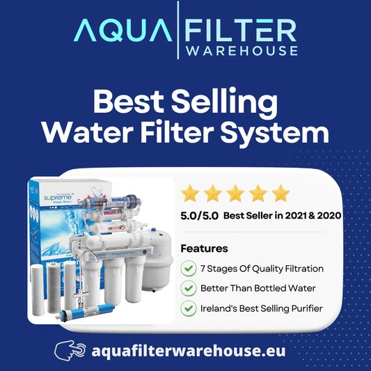filter cartridges for RO unit