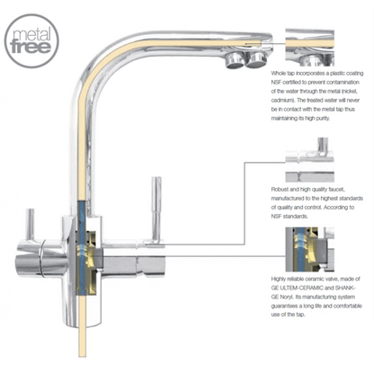 Supreme Chrome 3-Way (Tri-flow) Kitchen Tap €129.00 Water Filter Tap