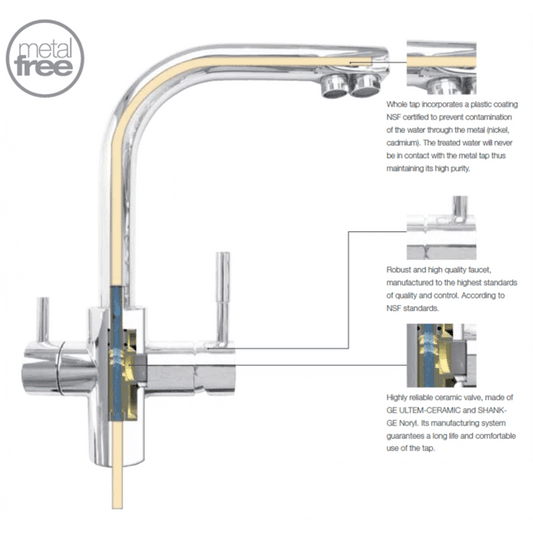 Supreme Chrome 3-Way (Tri-flow) Kitchen Tap €129.00 Water Filter Tap