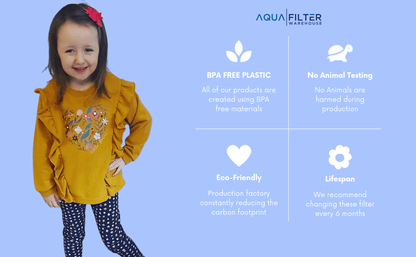 More benefits of carbon water filters