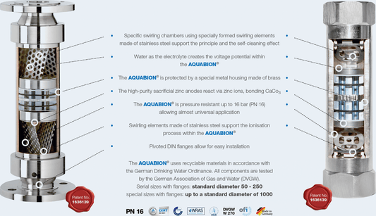aquabion ireland